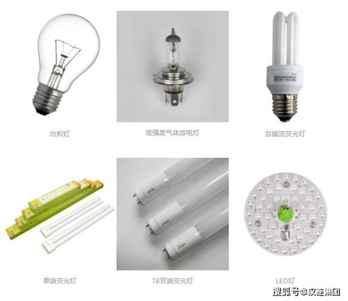 歐盟erp照明產品新指令9月1日起實施,新舊法規對比分析來啦