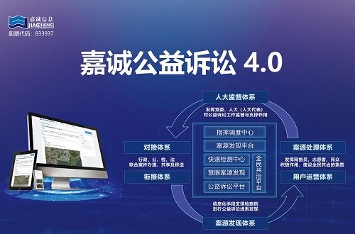 嘉誠信息 專業信息系統集成服務，驅動企業數字化轉型