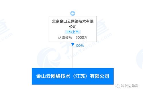 金山云布局長三角，在無錫成立子公司加碼信息系統集成服務